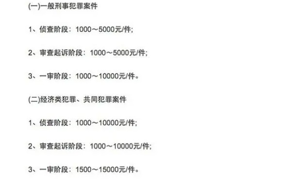 刑事案件律师费一般多少钱