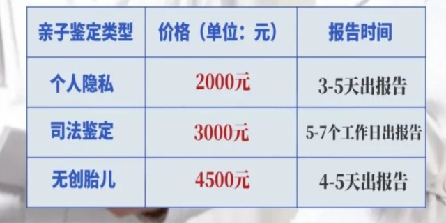 亲子鉴定费用标准
