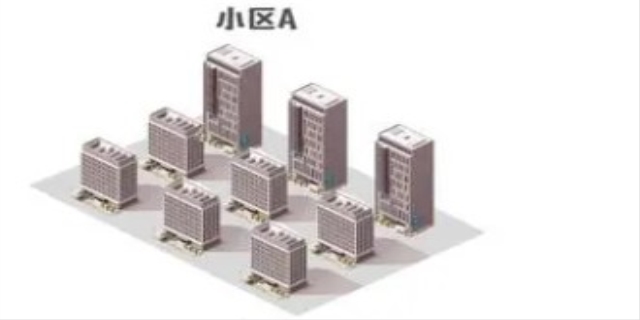 什么是容积率,楼房容积率注意的问题有什么