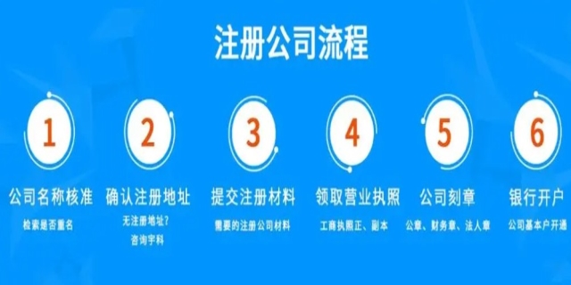在上海注册公司怎么办理