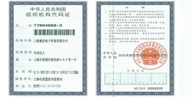 单位组织机构代码是什么