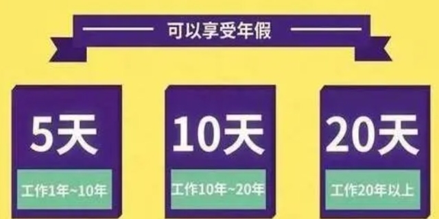 国家对国家公务员(机关工作人员)休假的规定是什么