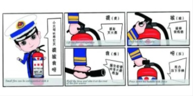 新交规对于灭火器的要求是什么