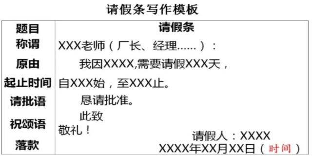 请假条格式如何写