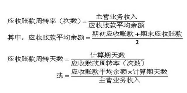 应收账款周转率的计算公式是什么