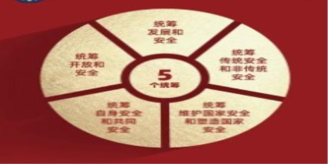 国家安全的基本含义是什么