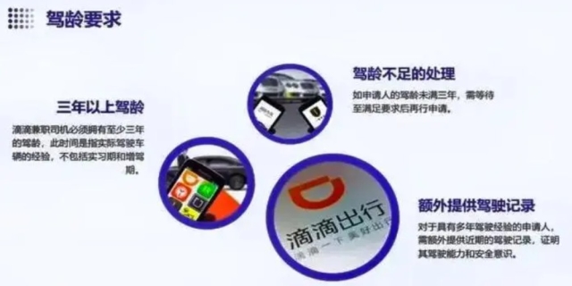 注册滴滴公司需要什么条件