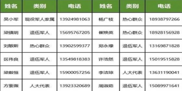 2024征兵体检标准和注意事项