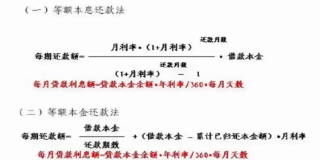 房贷利率的计算方法是怎样的