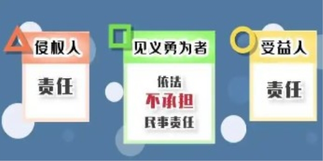 怎样界定见义勇为行为
