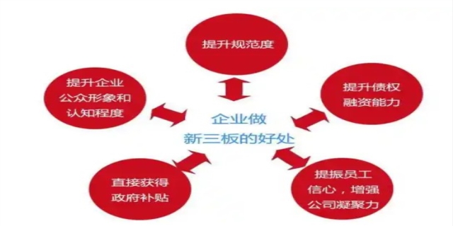 上市对企业发展有哪些好处