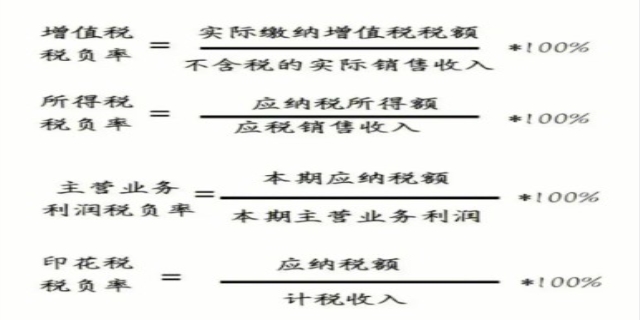 税负怎么算的计算方法