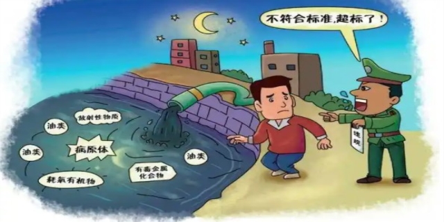 水污染引起危害包括哪几个方面