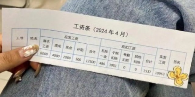 结算工资是什么意思