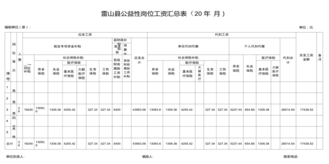 公益性岗位工资是多少