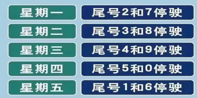 石家庄限行时间几点到几点?