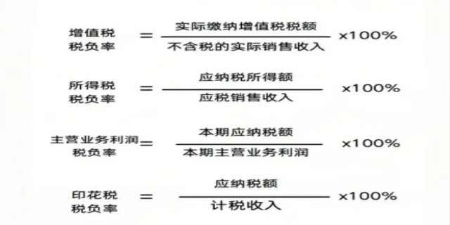 我国公司税负率怎么算、计算公式是什么