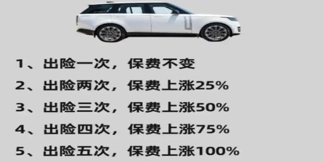 2024十大车辆保险公司介绍