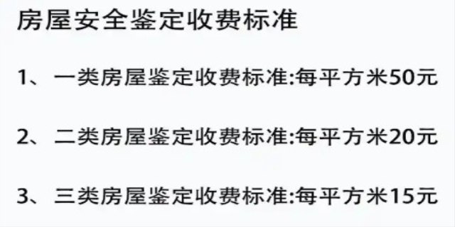 房屋质量鉴定费用标准