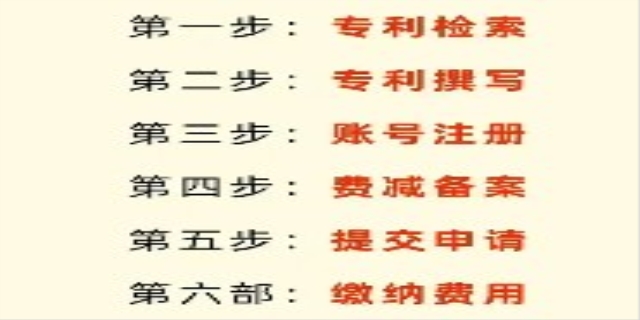 专利申请的条件是什么