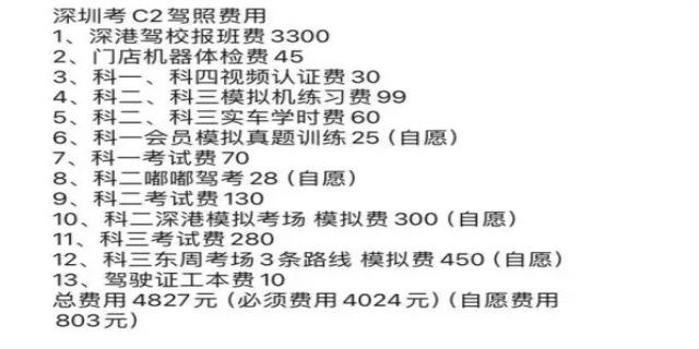 2024考驾照多少钱