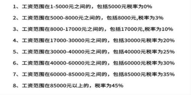 怎样计算个人所得税速算扣除数