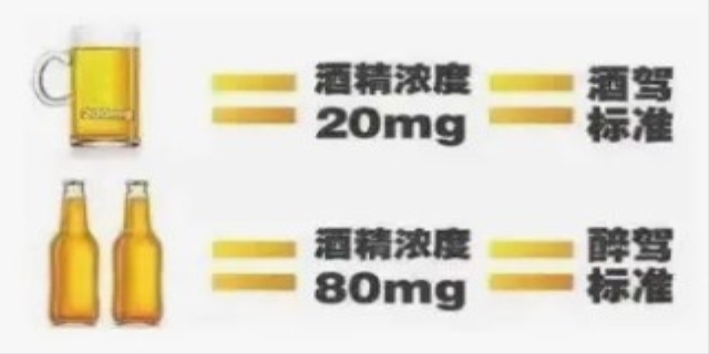 多少是酒驾多少是醉驾
