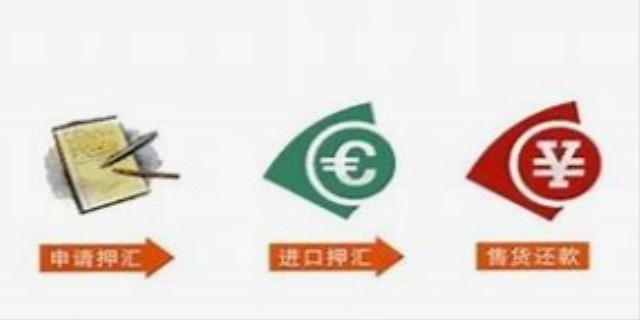 什么是进口押汇
