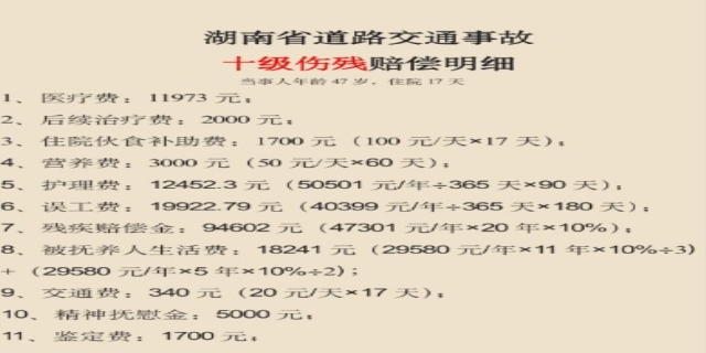 【十级伤残】赔偿标准