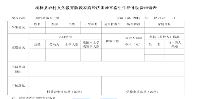 国家给贫困生补助的条件