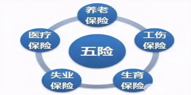 五险二金指什么
